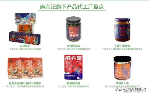 麻六记被扒,所有线上产品均为代工产品,网友 能理解