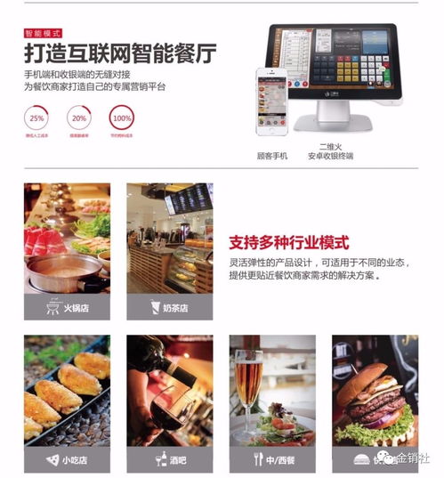 剁手节都过了,你还在吃土 来金销社领年终奖啦